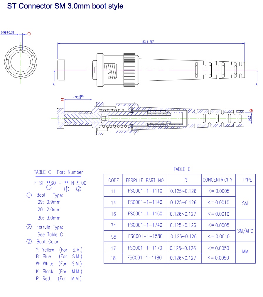 ST Connector Acon us ST Connector Acon us